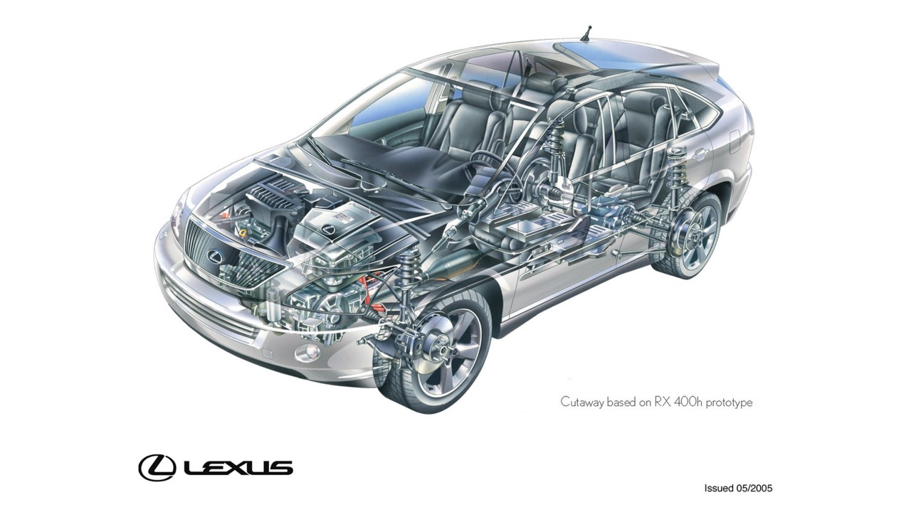 Darstellung des Hybridantriebs des RX 400h