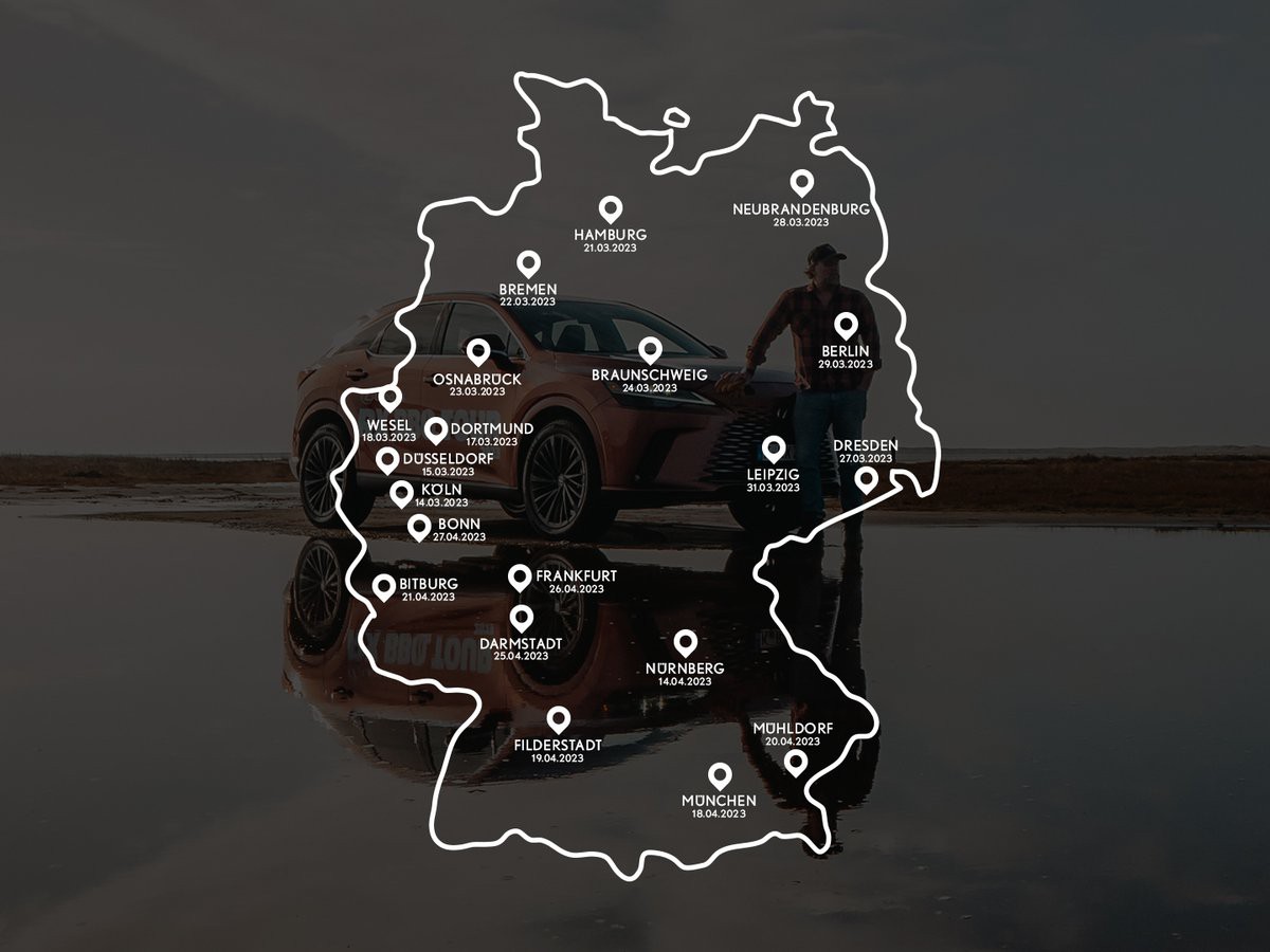 RX Roadmap Deutschland